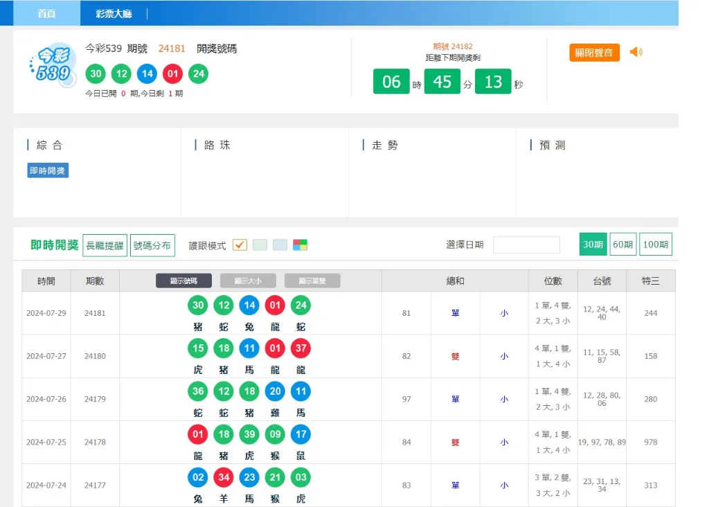 WINNER鑫寶彩票特色