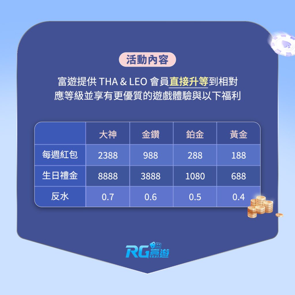 九州娛樂、LEO、大老爺娛樂城暫停營業