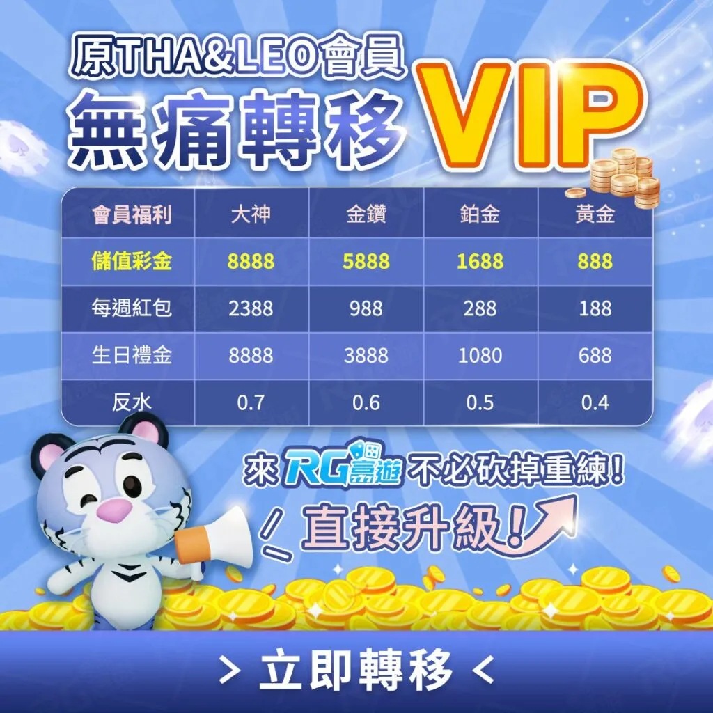 娛樂城VIP轉移是什麼？延續會員VIP權益+轉線獎金攻略！