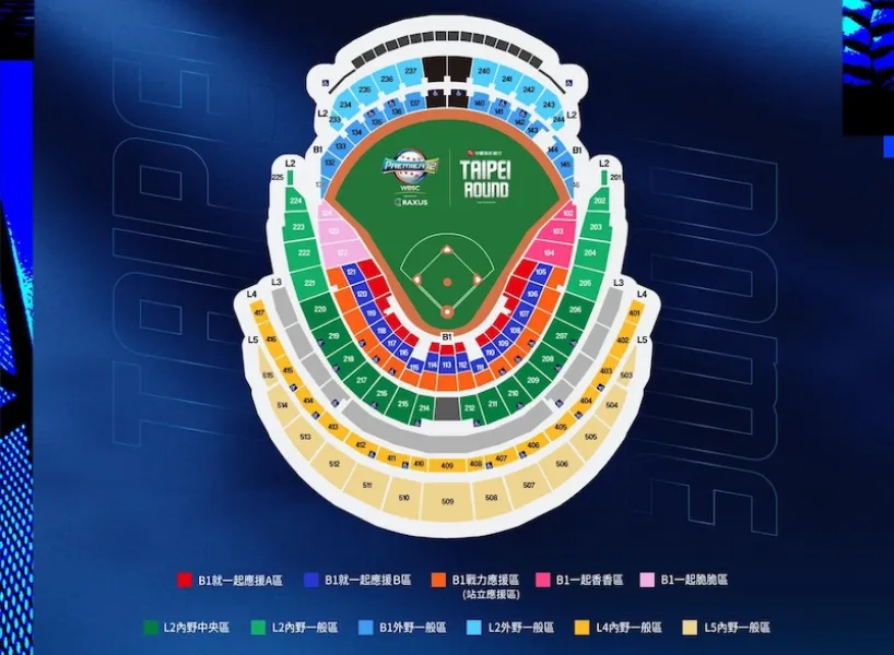 2025世界棒球經典賽資格賽門票